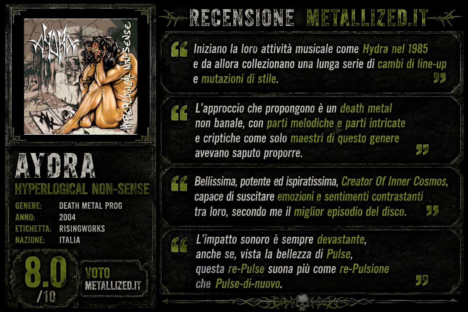 Hyperlogical Non-Sense — press review clipping