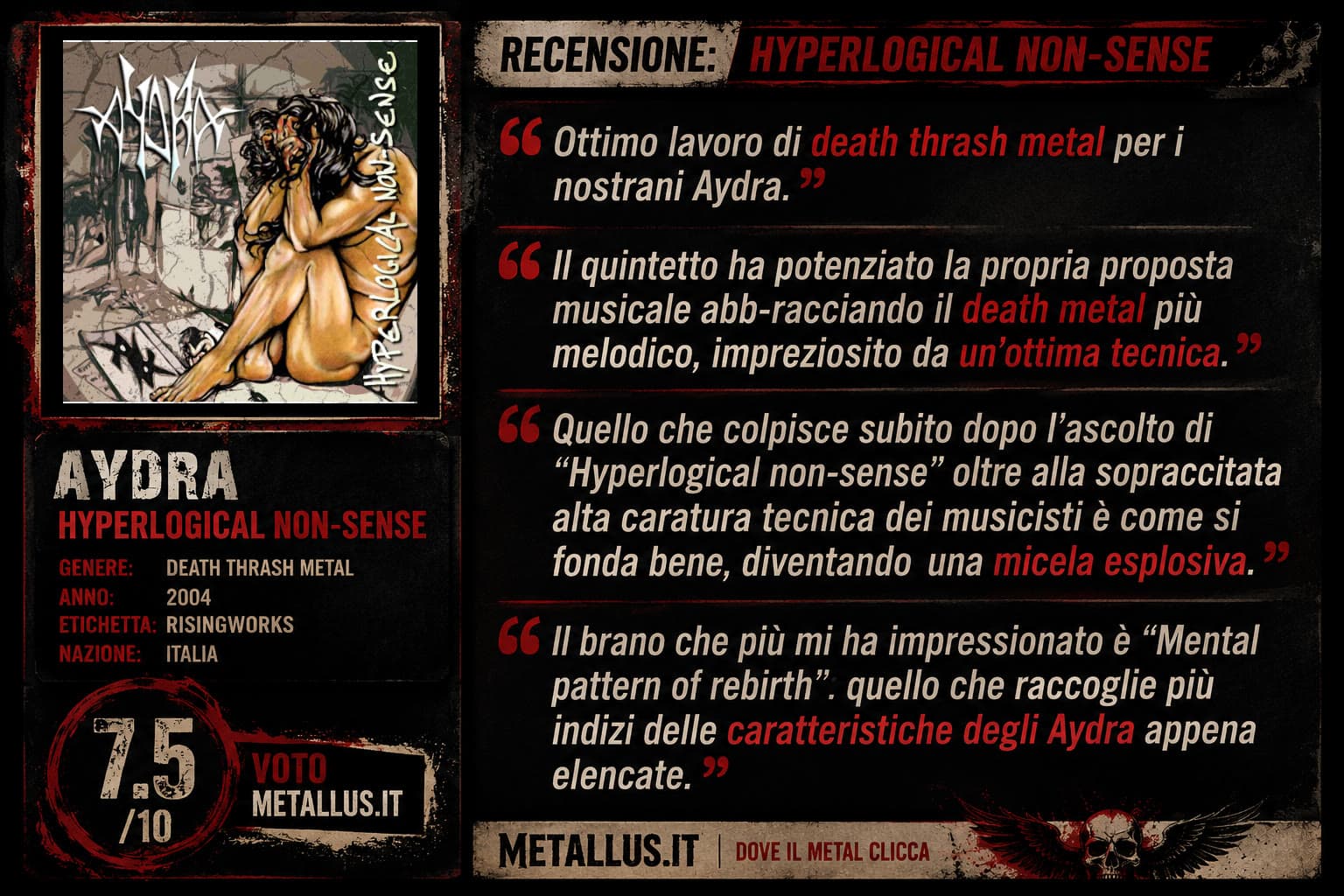 Hyperlogical Non-Sense — press review clipping